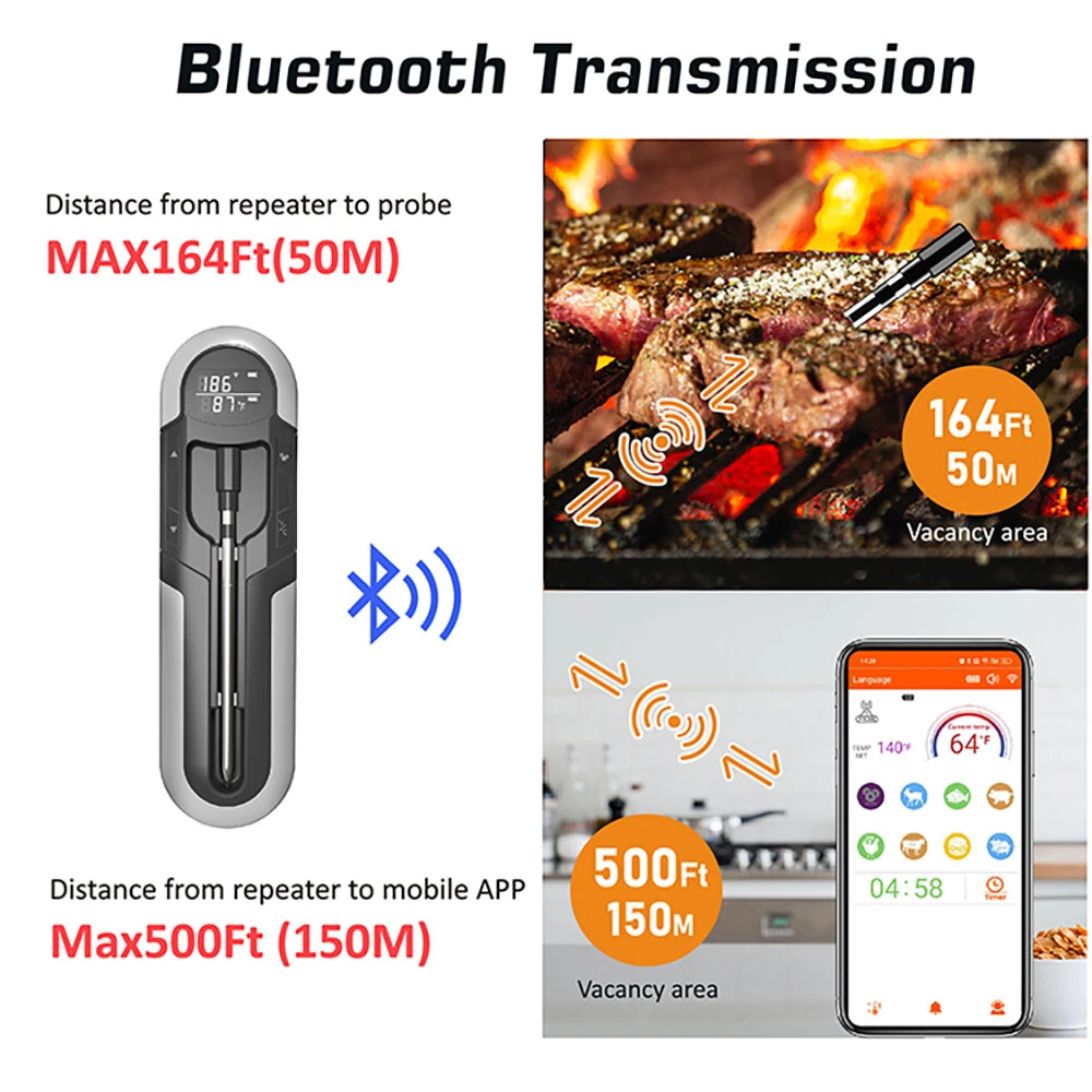 (image for) -4°F to 212°F Bluetooth Wireless Meat Steak Food Electronic Thermometer Grill Probe Smart Meat Food Kitchen Wireless Grill Thermometer